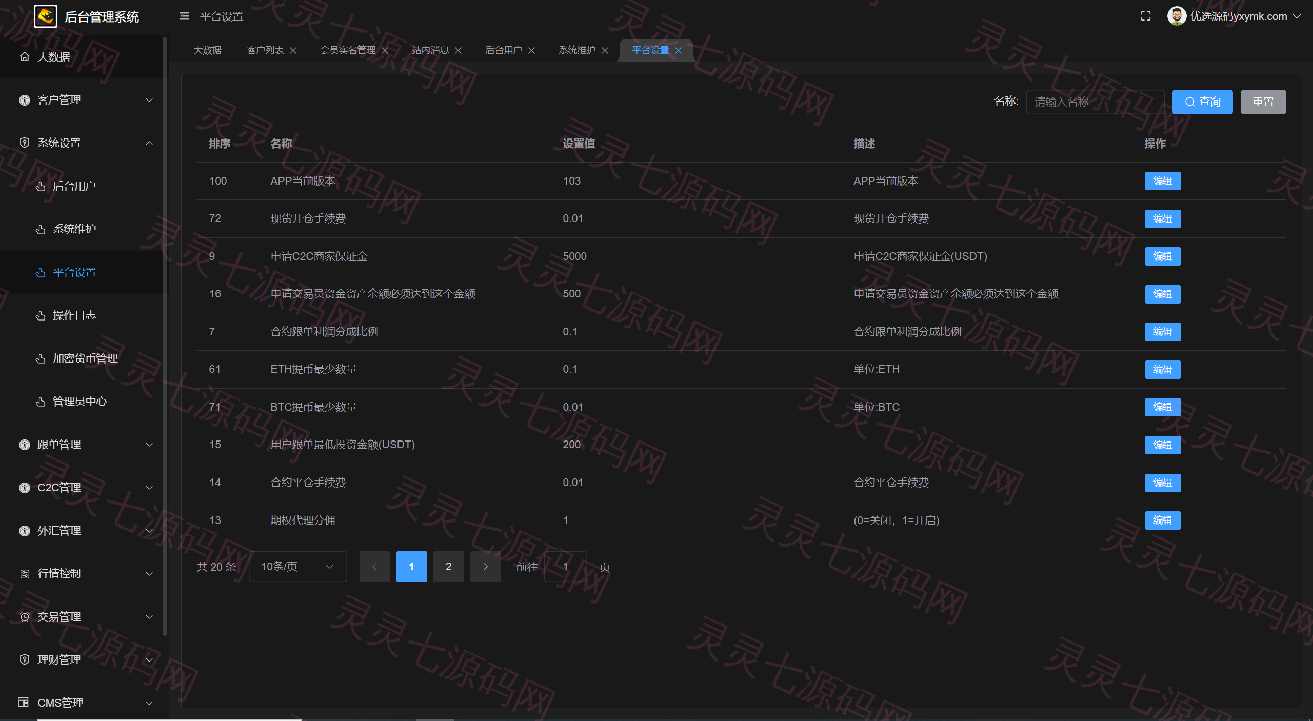 全开源java多语言综合交易所/股票/外汇/期货/AI量化/贷款/c2c - 11