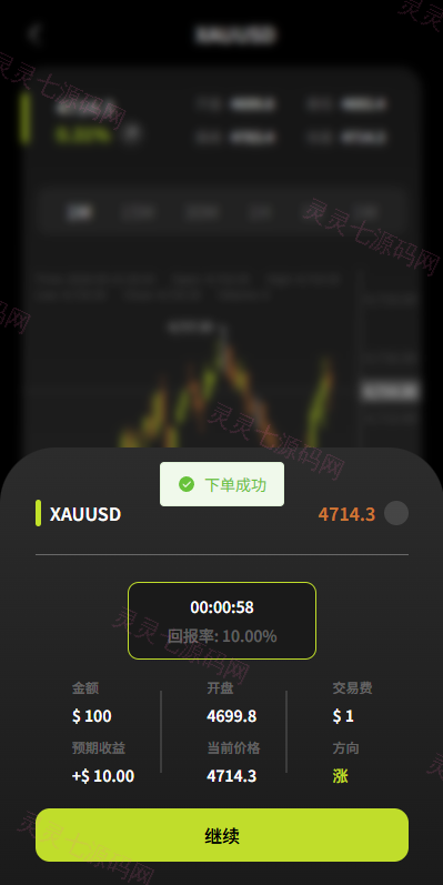 海外DAPP综合交易所/股票/外汇/期货/AI量化/贷款 - 9