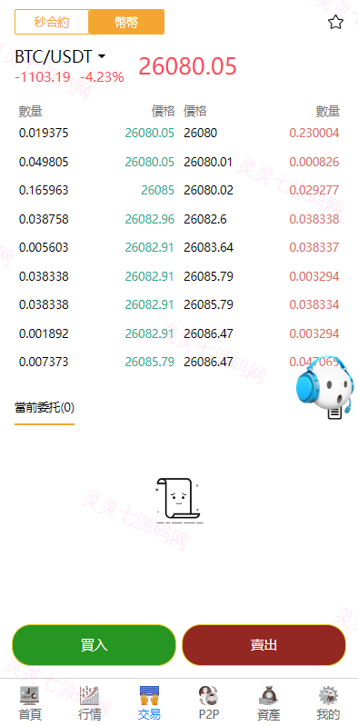 新版多语言交易所系统/秒合约币币交易/P2P理财派单抢单 - 9