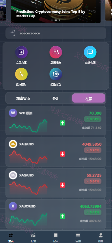 海外综合微盘系统/虚拟币/外汇/贵金属/实名认证/余额宝/信用分 - 4