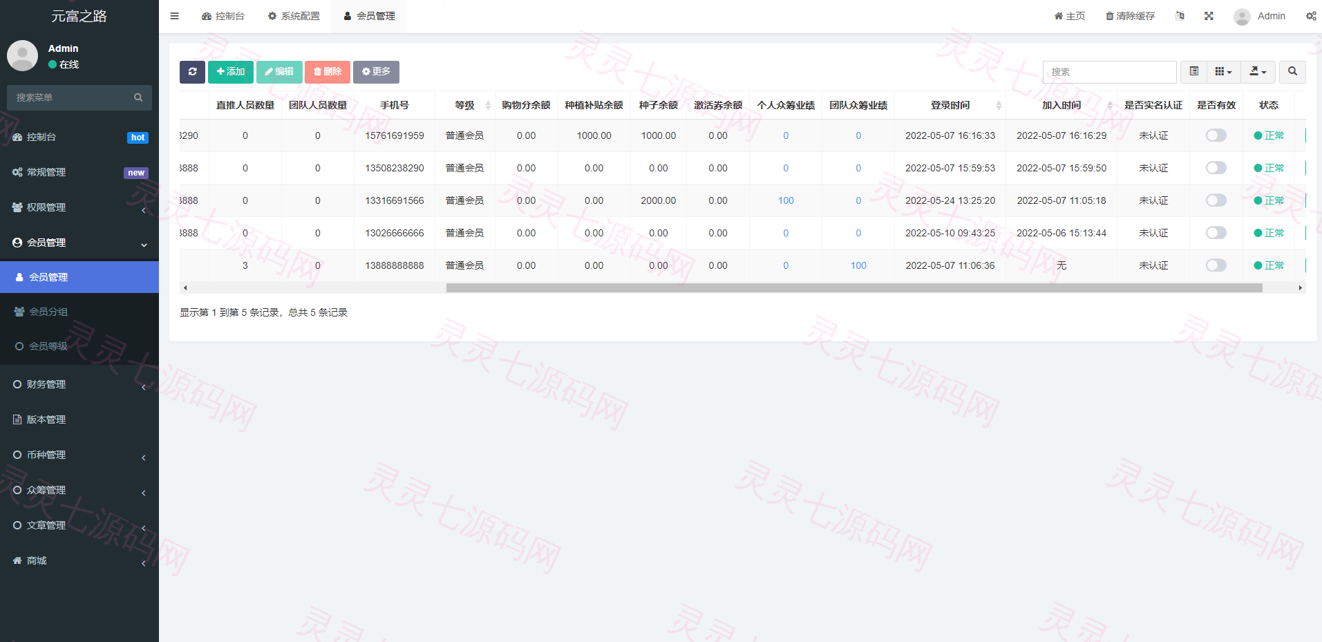 众筹商城系统/订单认购/多多优购/商城加共识 - 8