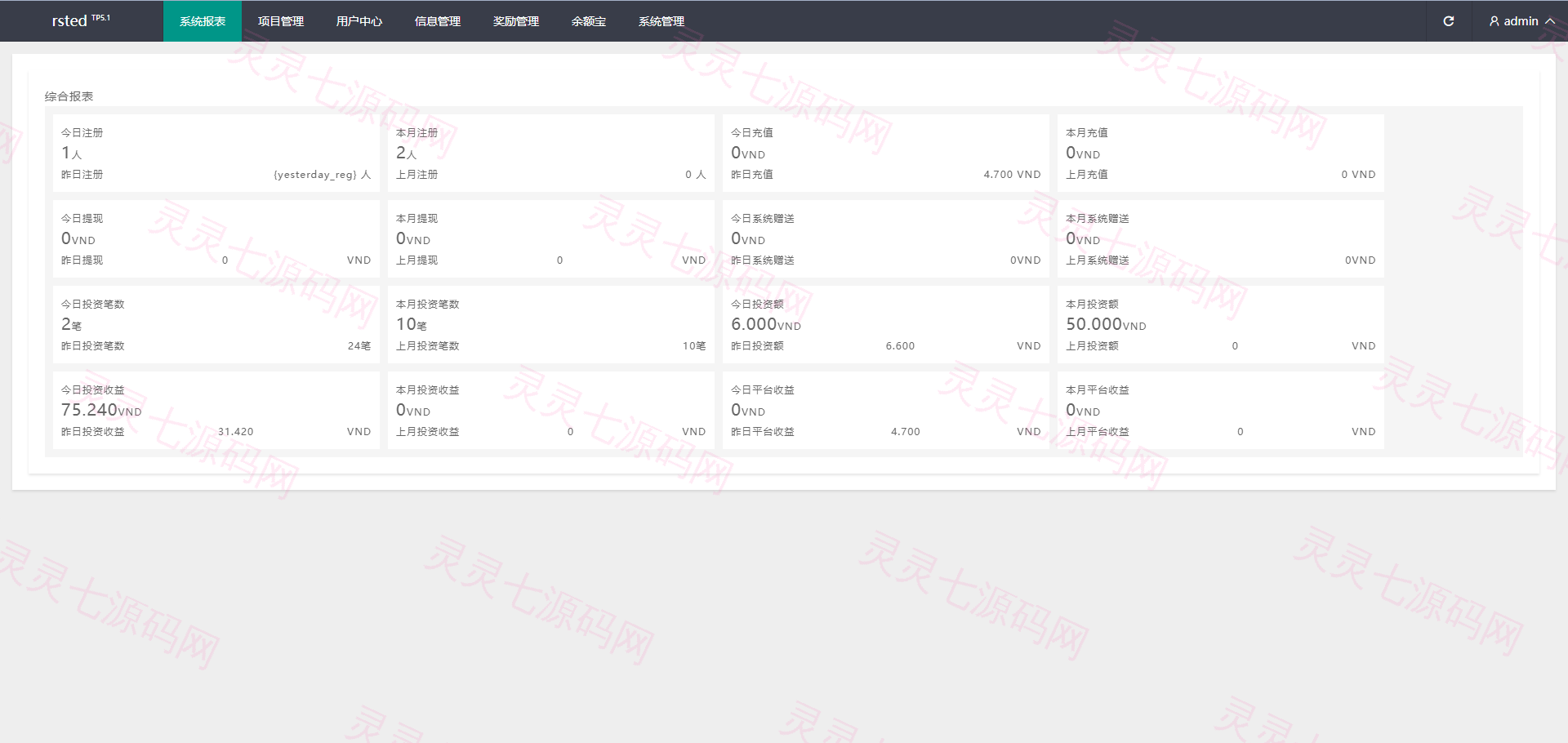阿拉伯投资理财系统/海外投资众筹系统/前端vue - 16