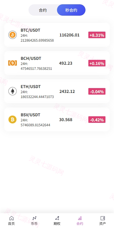 海外多语言交易所/合约/期权/秒合约/插针控制/申购 - 6