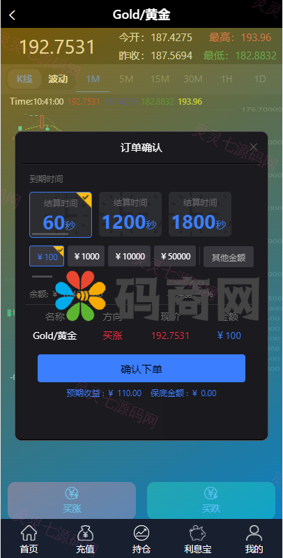 全新二开框架微盘系统/黑色理财外汇系统 - 5
