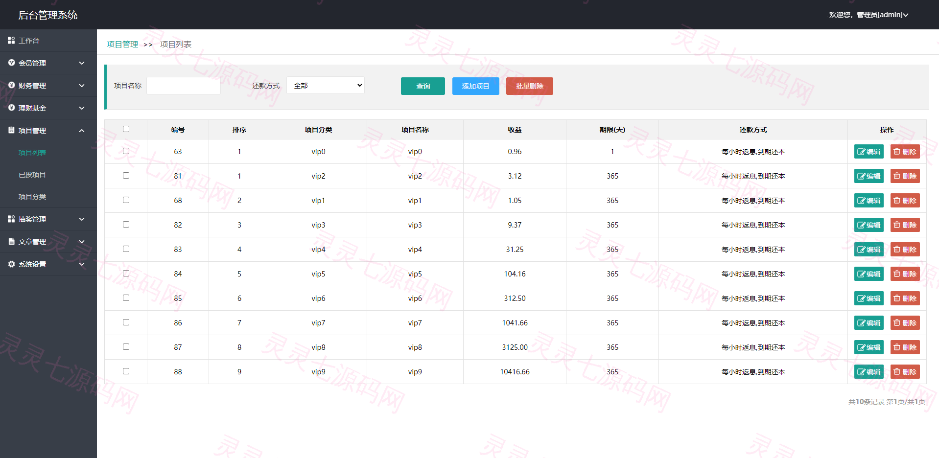 双语言理财系统/海外产品投资系统/项目投资源码 - 14