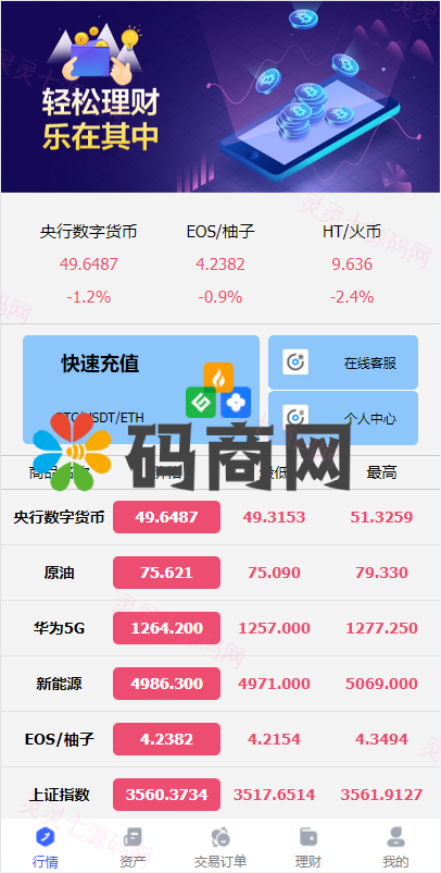 全新开发六种语言出海版理财系统/外汇微盘系统/投资理财/区块链/股票/余额宝 - 2