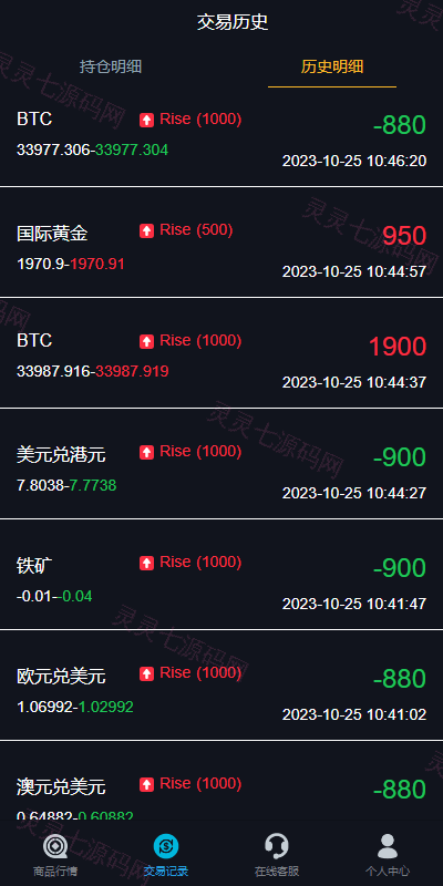 uniapp版微盘系统/虚拟币外汇微交易/时间盘系统 - 8