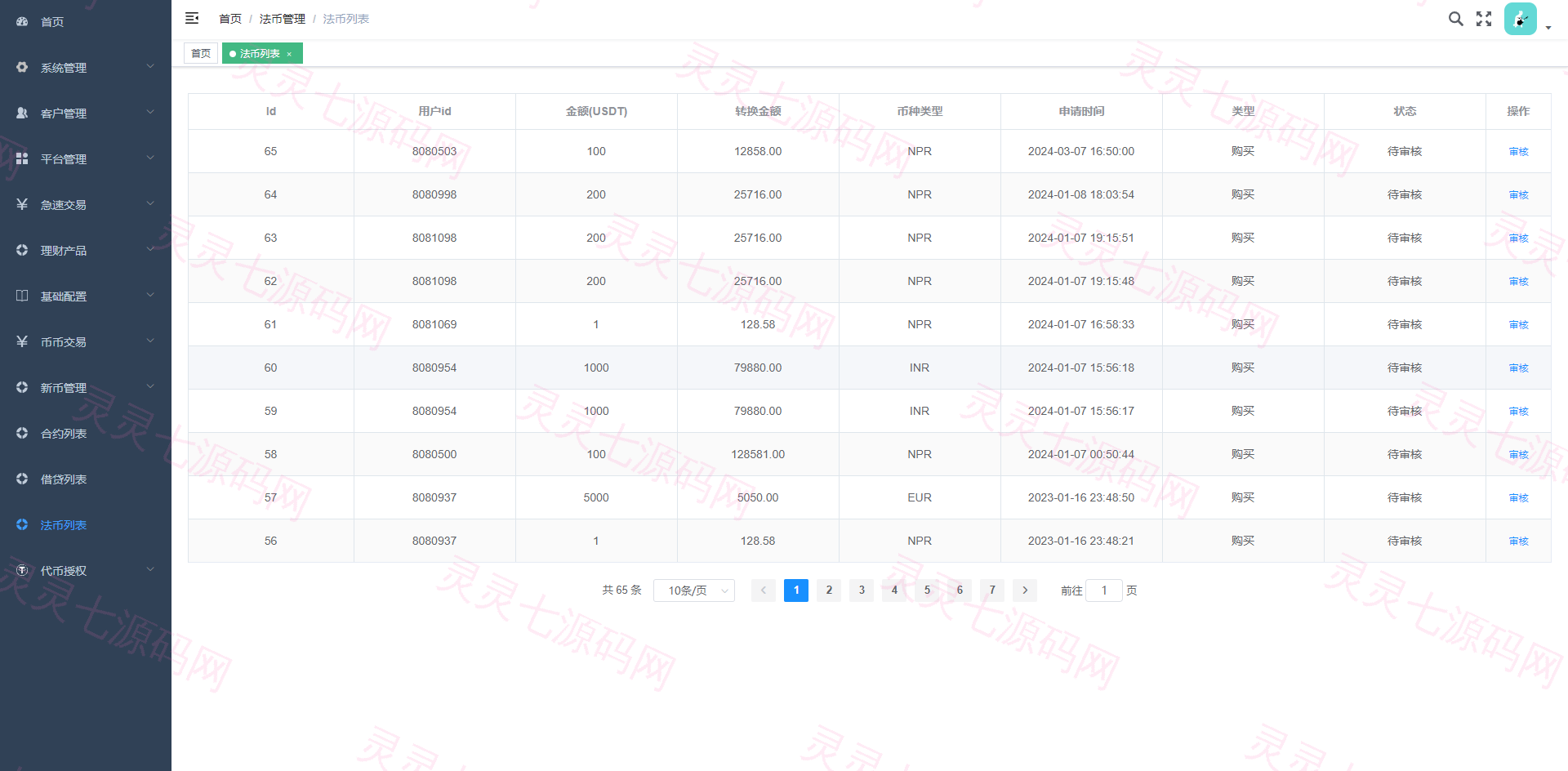 新版交易所系统/合约交易所/法币交易/区块链交易所 - 13