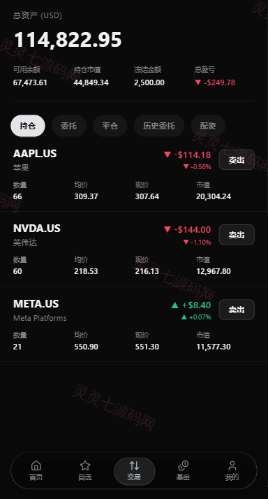 海外股票交易系统/美股交易/大宗/IPO/理财/分销 - 8