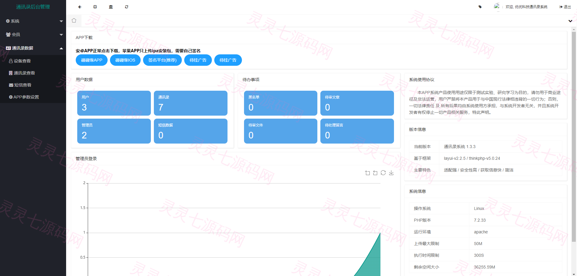 通讯录系统/TXL通讯录源码/前端源码 - 2