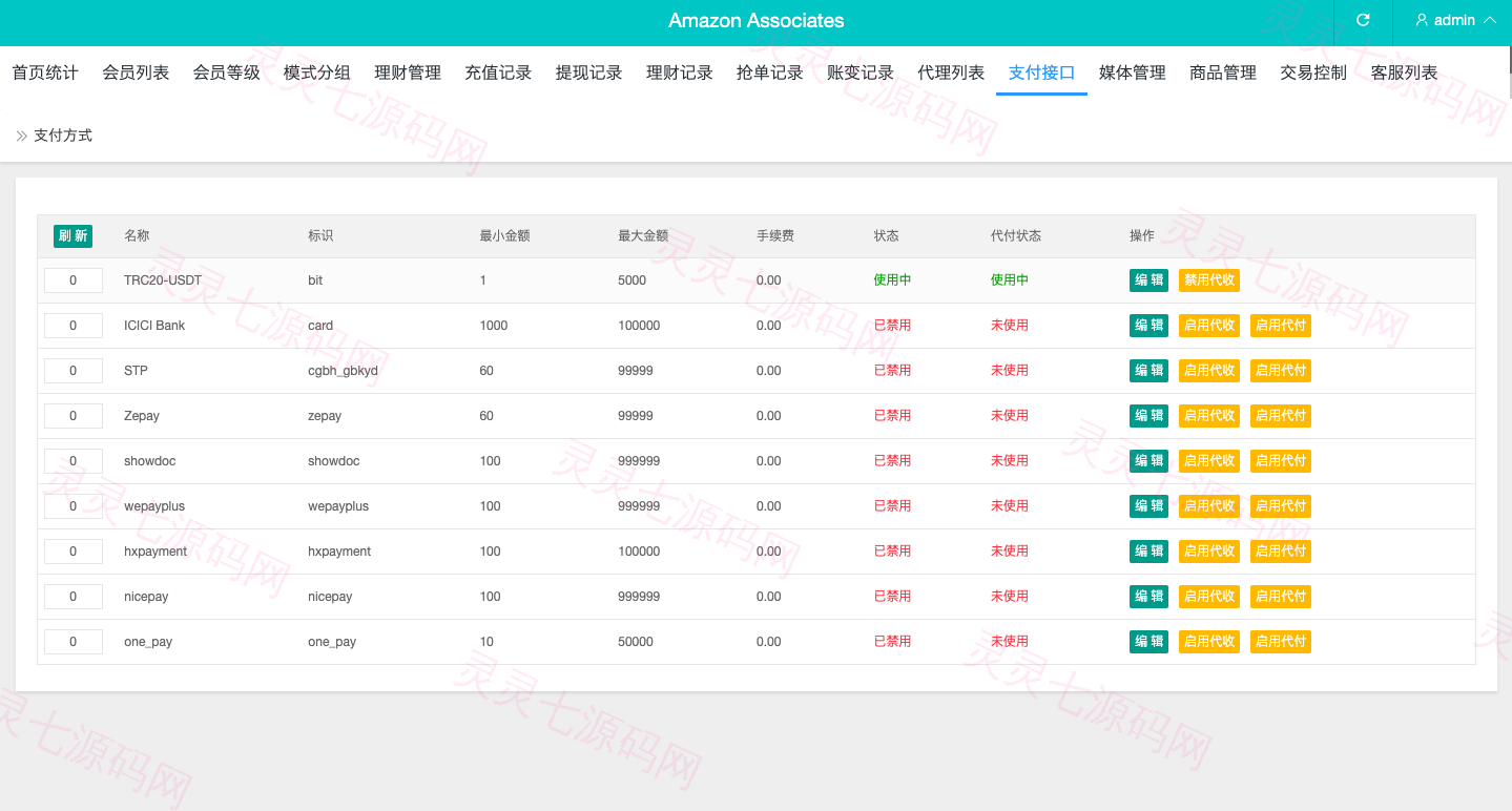 多语言海外抢单刷单源码/打针/叠加组//前端vue/订单自动匹配系统 - 23