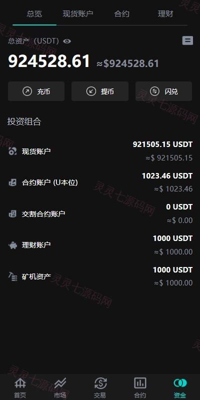 海外多语言交易所系统/永续合约交割合约/C2C/K线控制 - 8
