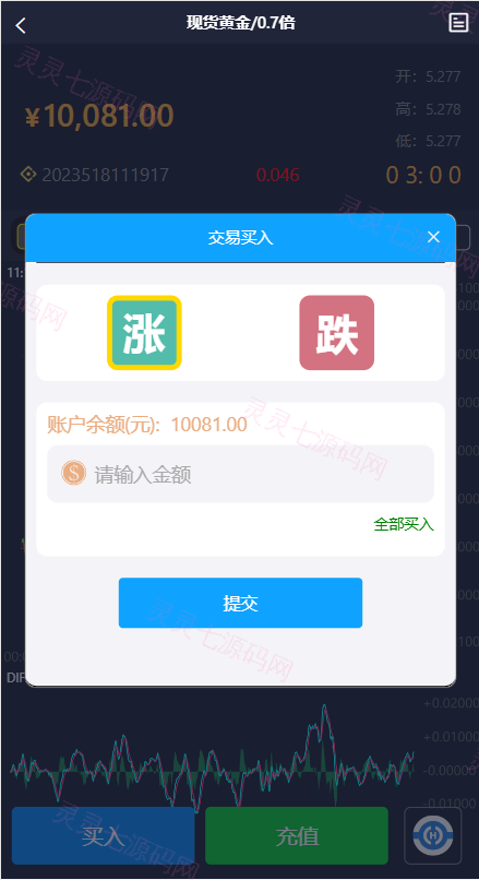 二开版微交易源码/房间限制微盘系统/期货微交易系统 - 5