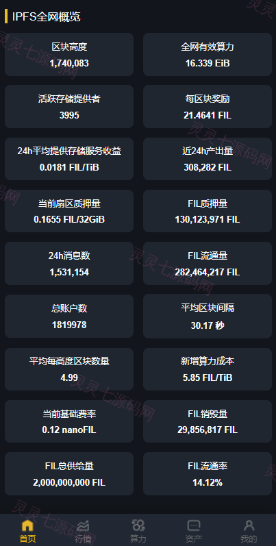 FIL源码区块链FIL网页程序/区块链挖矿系统 - 3