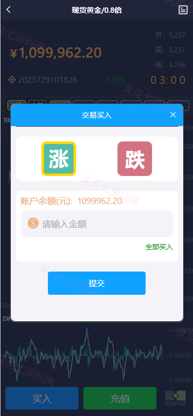 全新定制微盘系统/贵金属期货微交易系统/房间玩法 - 6