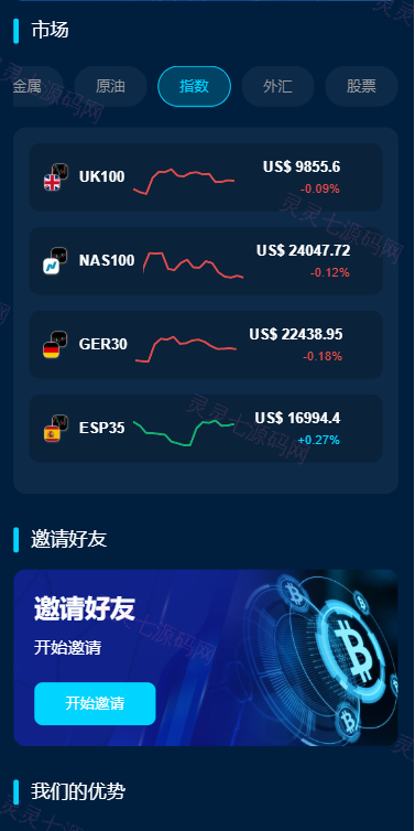 多语言DAPP交易所/虚拟币/股票/外汇/借贷/质押/信用分 - 3