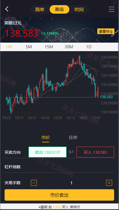 经典版多语言3合一双位盘/微盘微交易系统/外汇期货/脚本齐全 - 15