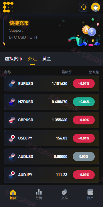 海外JAVA交易所/秒合约/永续合约/DAPP交易所/质押理财 - 3