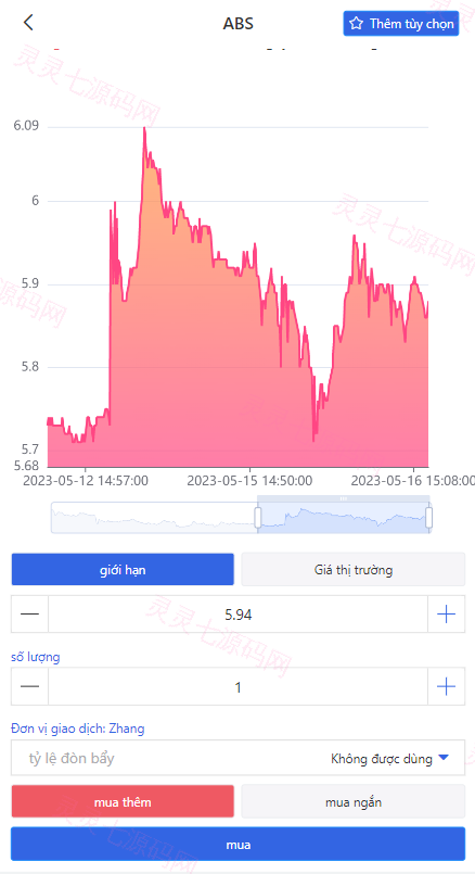 越南股票系统/海外股票基金投资系统/股票投资购买源码 - 5