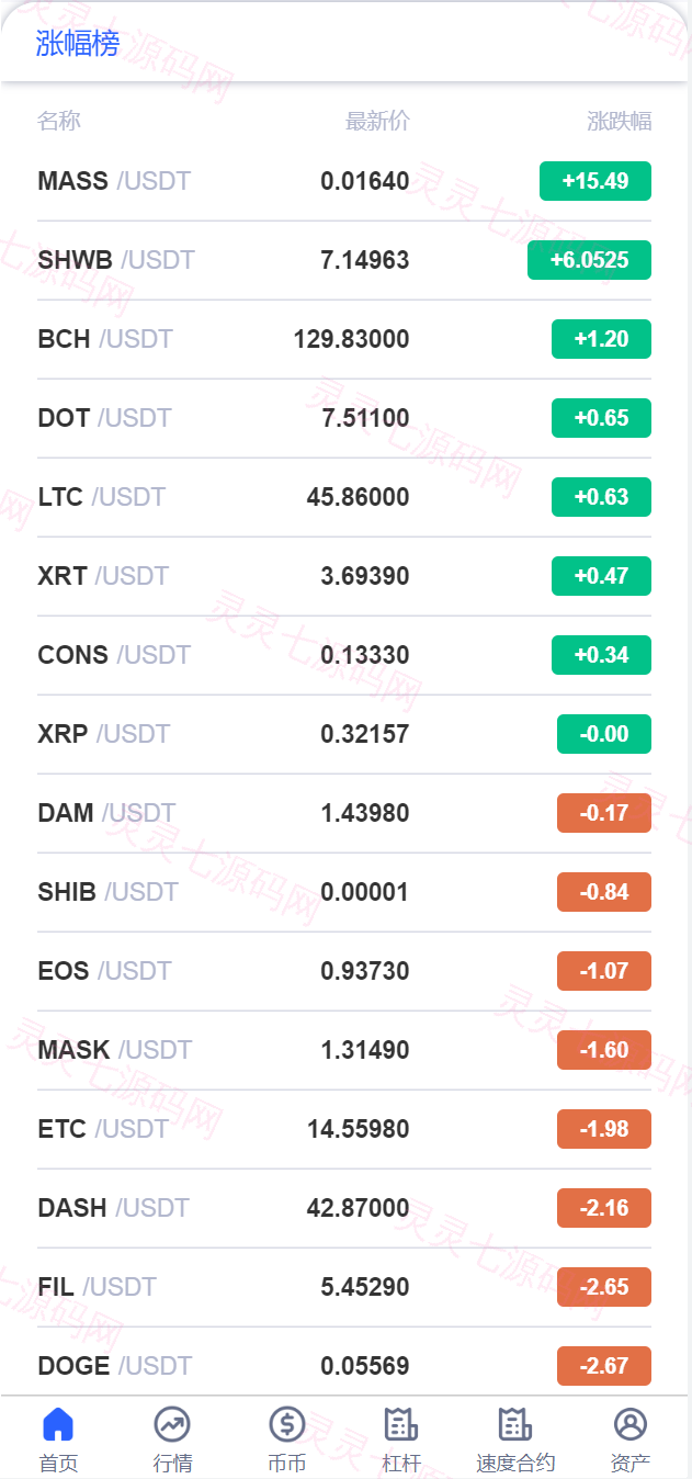 新版UI多语言交易所/锁仓挖矿/币币秒合约交易所/双端源码 - 6