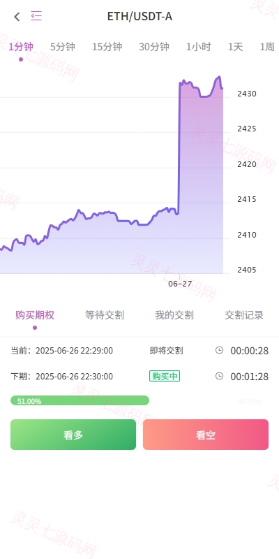 海外多语言交易所/合约/期权/秒合约/插针控制/申购 - 4