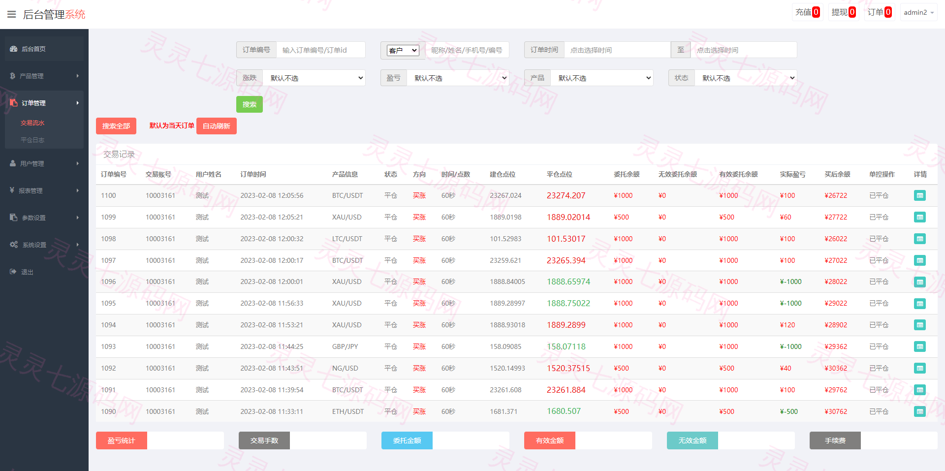 运营版微盘系统/微交易源码/外汇期货虚拟币微盘源码 - 14