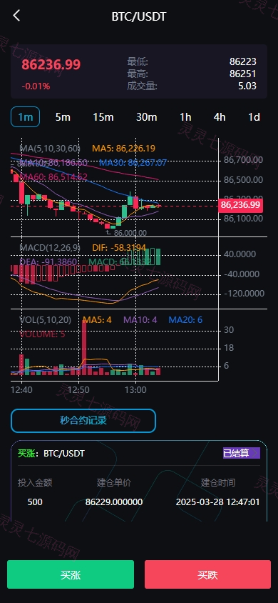 多语言虚拟币交易系统/质押/AI基金/期权/投票 - 7
