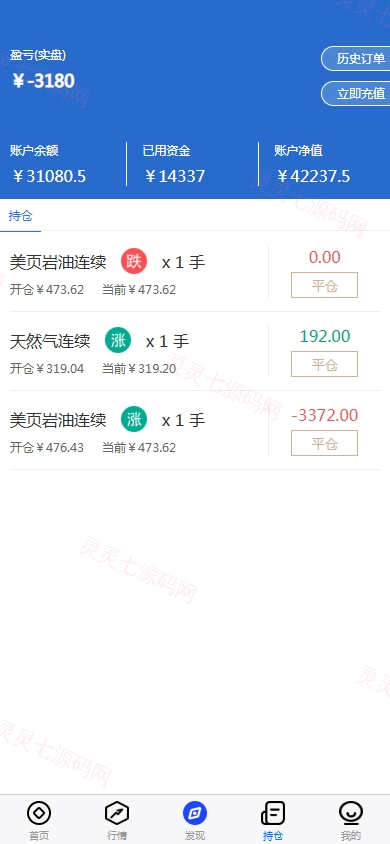 股票期货交易系统/股票外汇交易所/前端uniapp - 6
