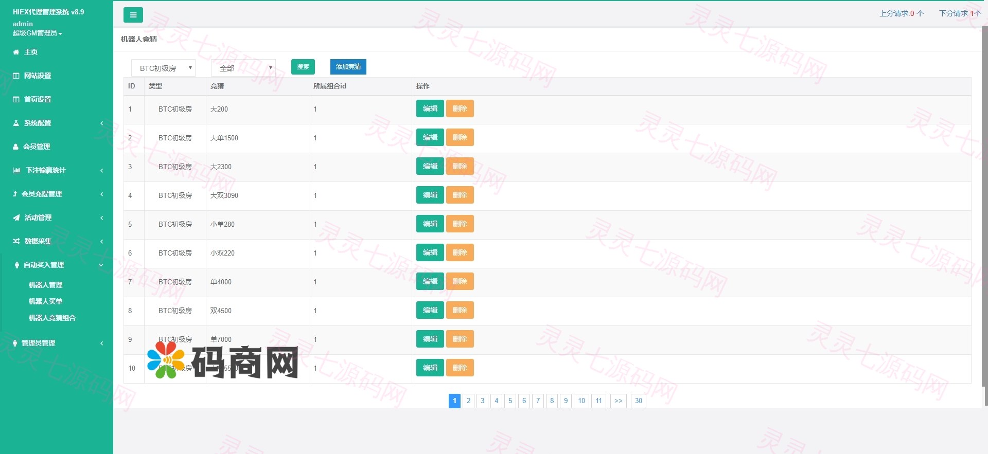 多语言伪交易所/外汇微盘系统/完美BTC/USDT交易所/前后端分离 - 12