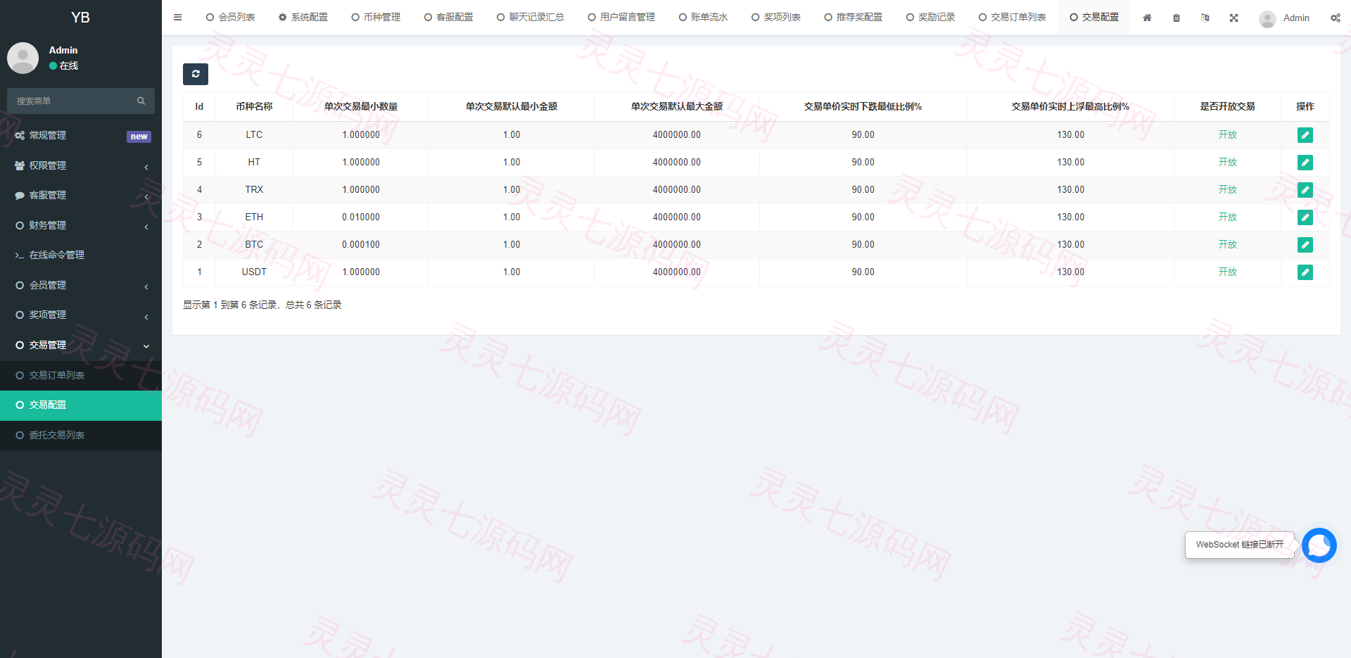 区块链OTC承兑商系统/usdt场外交易/虚拟币担保交易系统 - 25