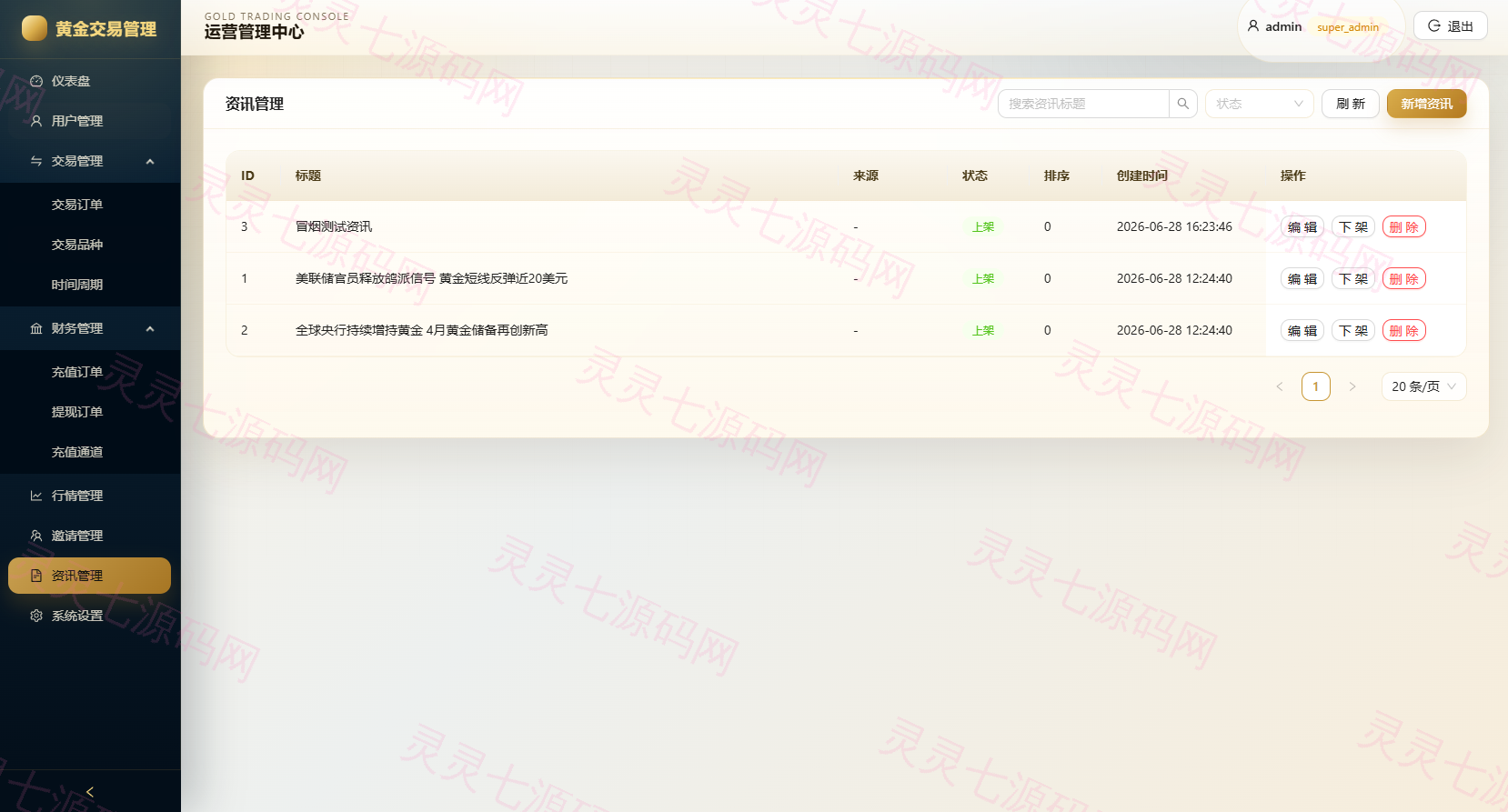 新版海外黄金微交易/黄金秒合约交易/黄金投资/前端VUE - 22