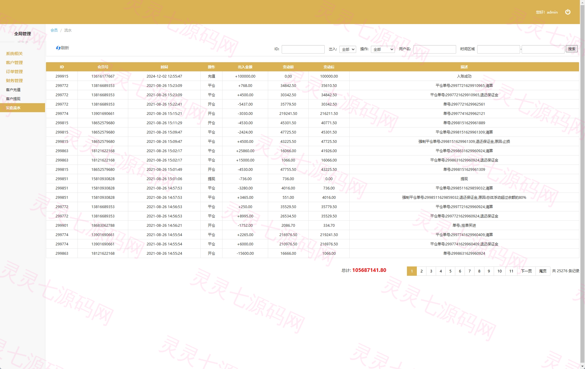 股票期货交易系统/股票外汇交易所/前端uniapp - 19