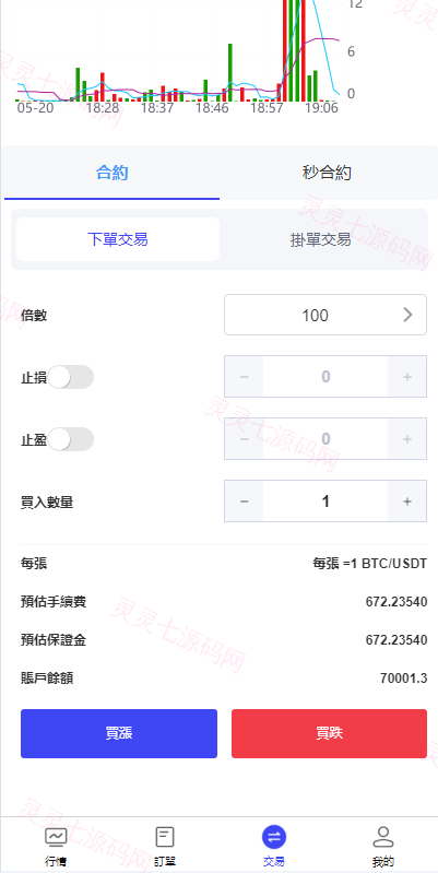 海外FX7综合外汇交易所系统/合约挂单交易/秒合约交易/K线全局控 - 7