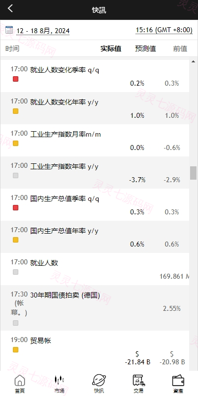 新UI微盘系统/虚拟币微交易/秒合约时间盘 - 7
