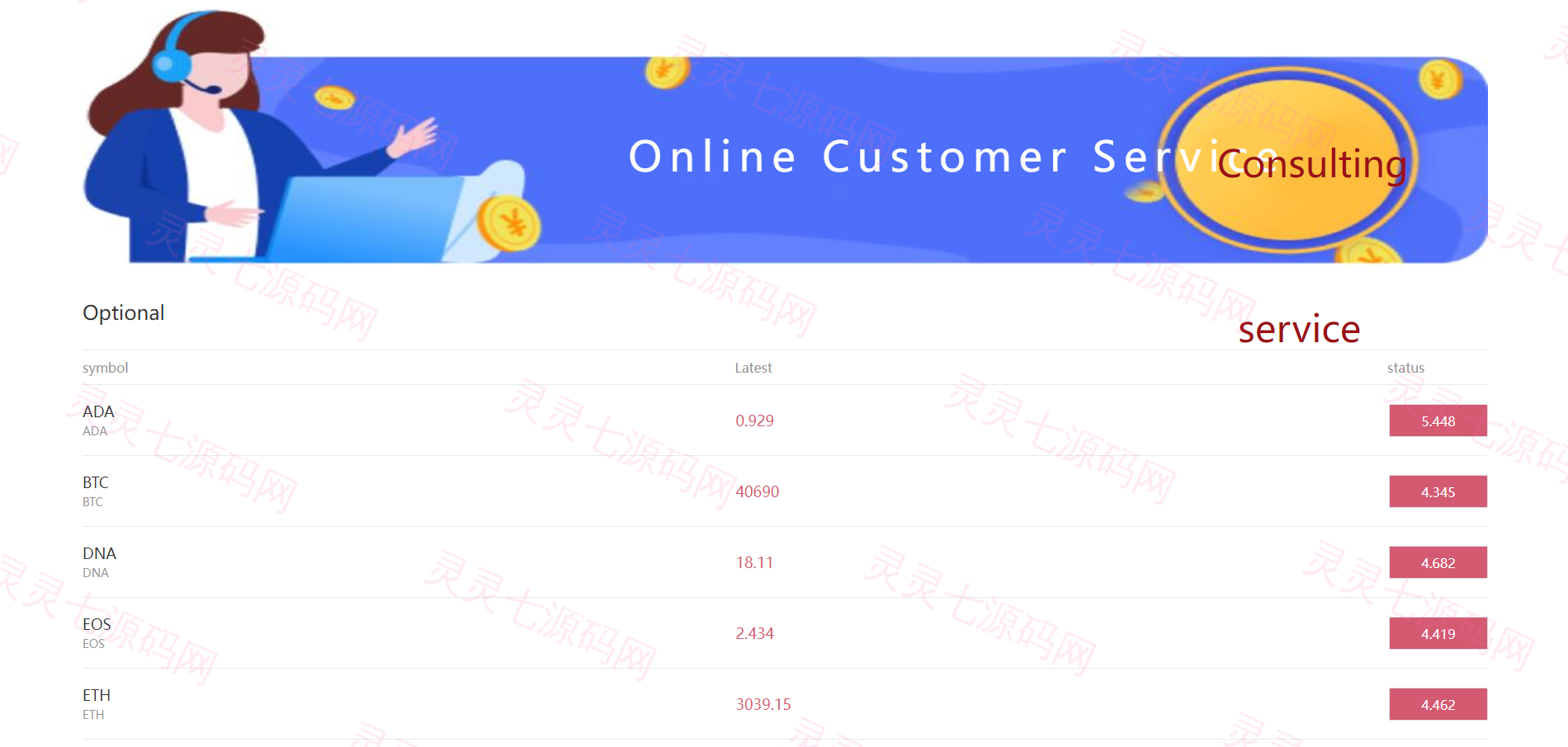 全新PC版微盘系统/微盘外汇系统/USDT充值/九种语言/实名认证 - 2