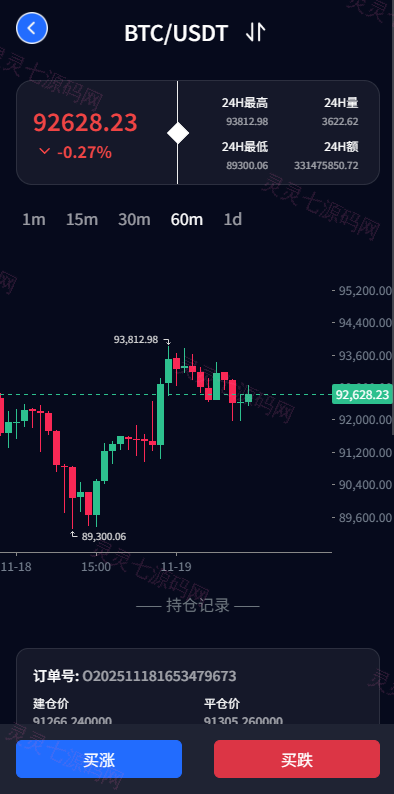 新版海外微盘系统/多语言微交易/虚拟币秒合约/时间盘 - 4