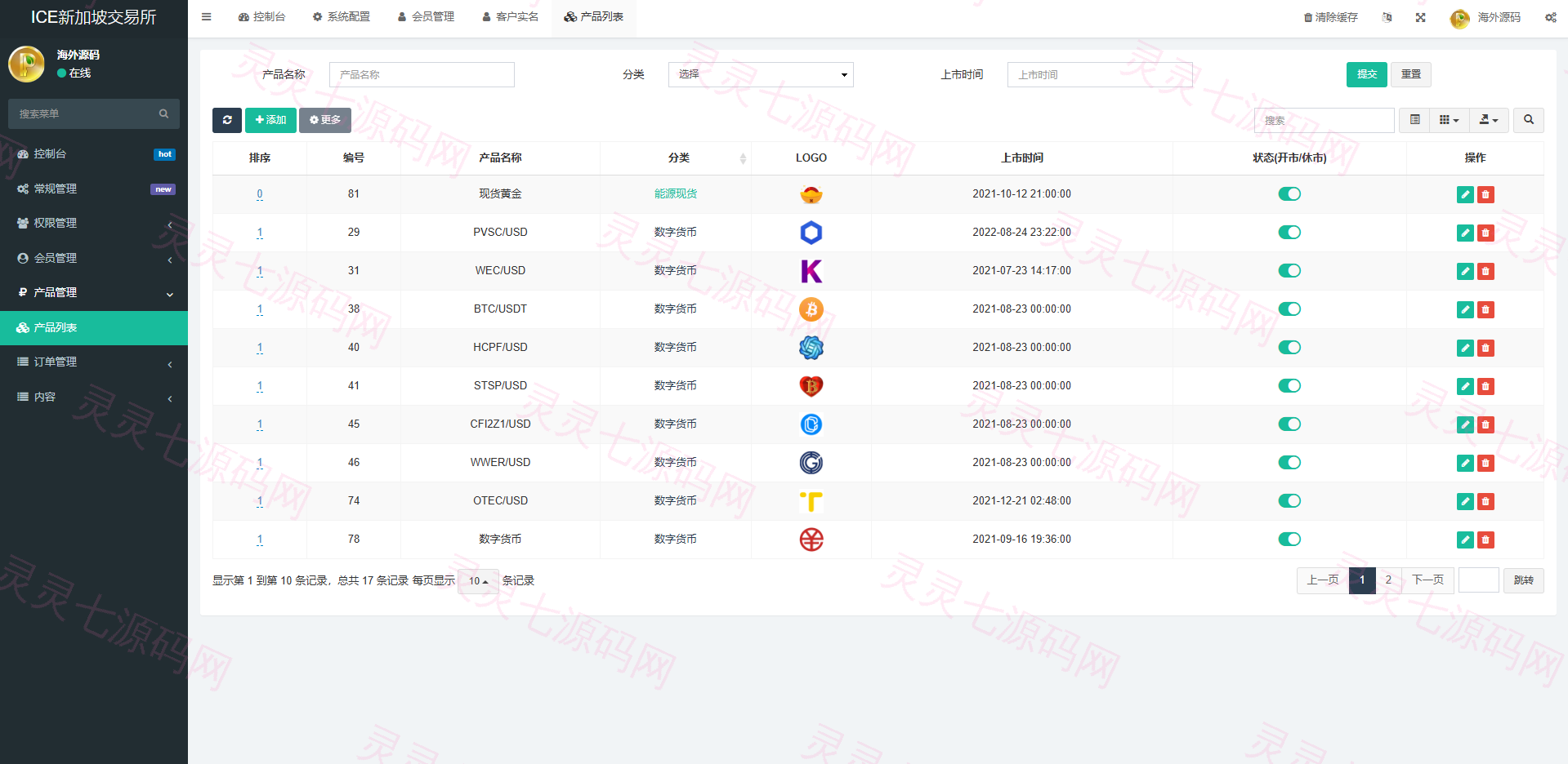 海外微交易系统/虚拟币黄金期货微盘/多语言秒合约微盘 - 17