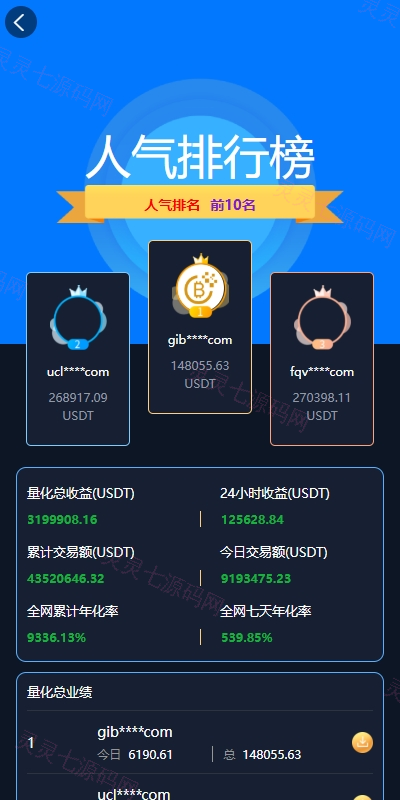 海外量化交易系统/多语言策略马丁跟单/自动交易机器人 - 14