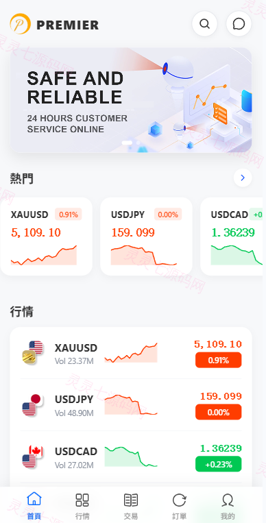 多语言DAPP综合盘交易所/外汇/虚拟币/贵金属/AI控盘 - 3