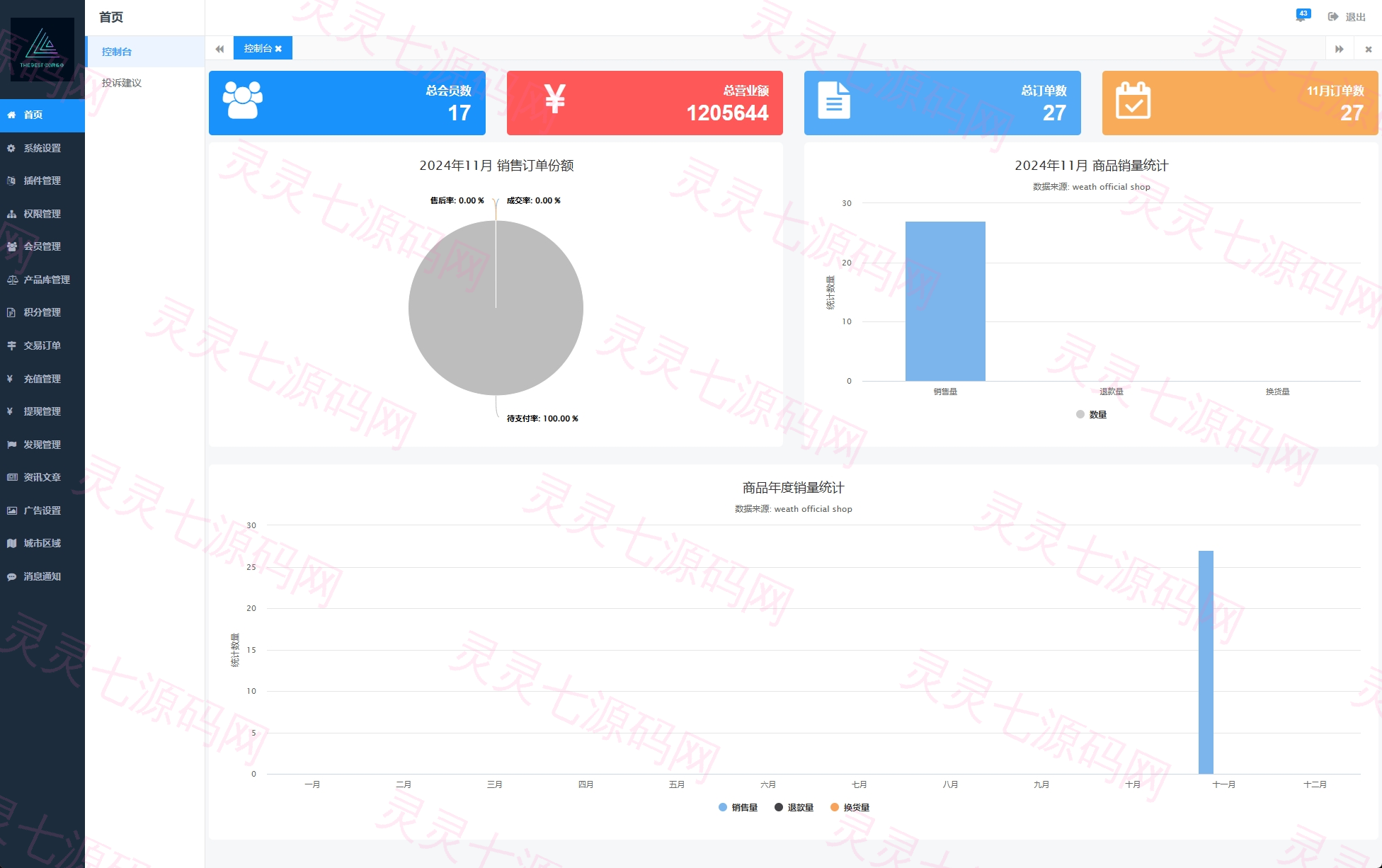 海外医疗预约系统/多语言医疗预约投资/前端uniapp - 14