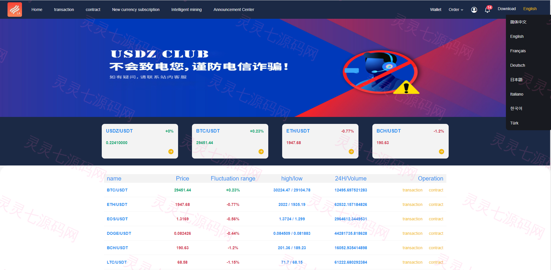 二开优化版区块链交易所/时间盘矿机系统/智能挖矿/币币合约交易 - 1