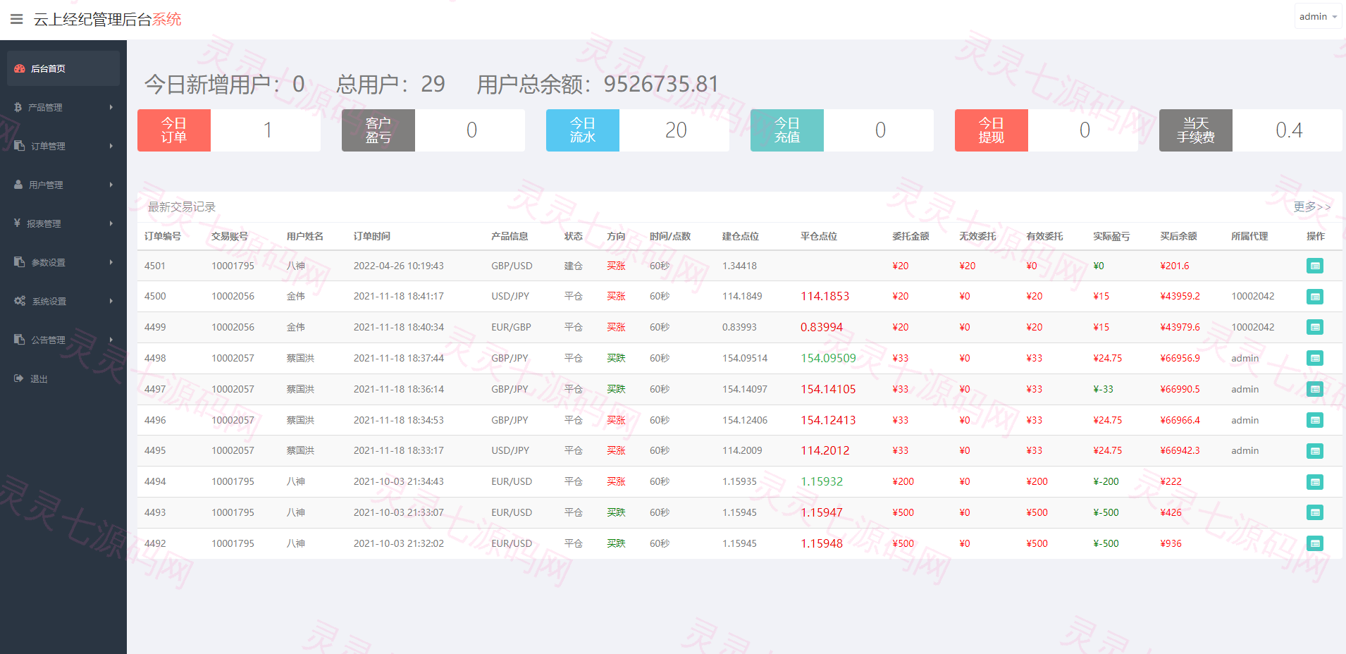 双语言微交易系统/微盘外汇/投资理财源码/虚拟币充值 - 9