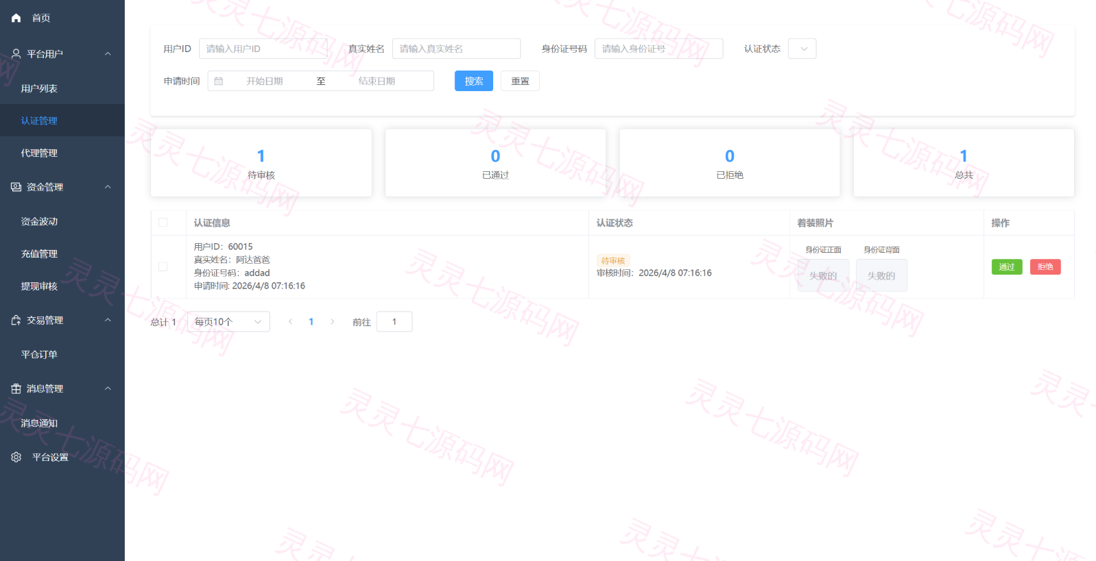 海外多语言自适应/Java数字货币与外汇微盘交易系统/Vue3源码 - 12