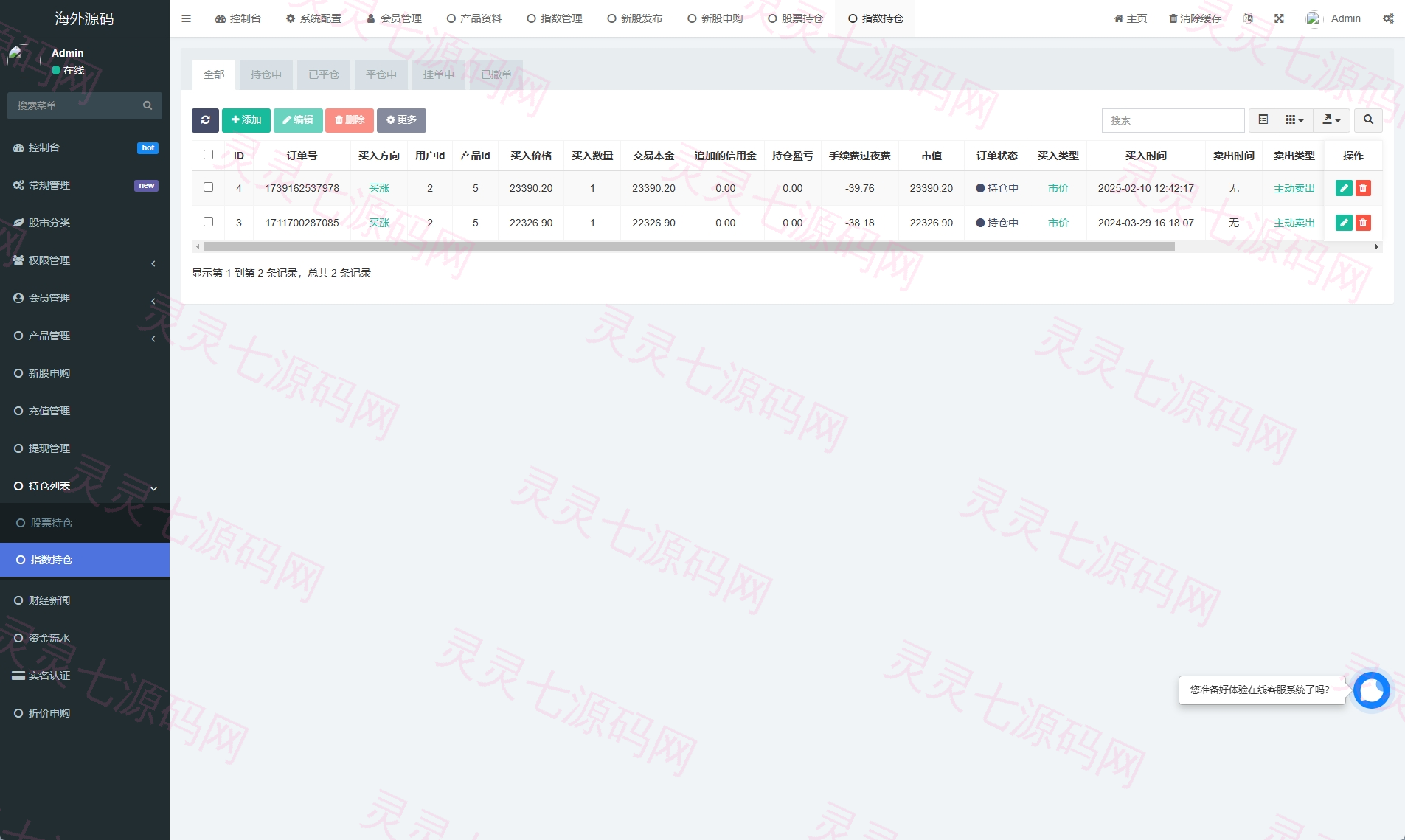印度股票系统/新股认购/海外股票前端uniapp - 13