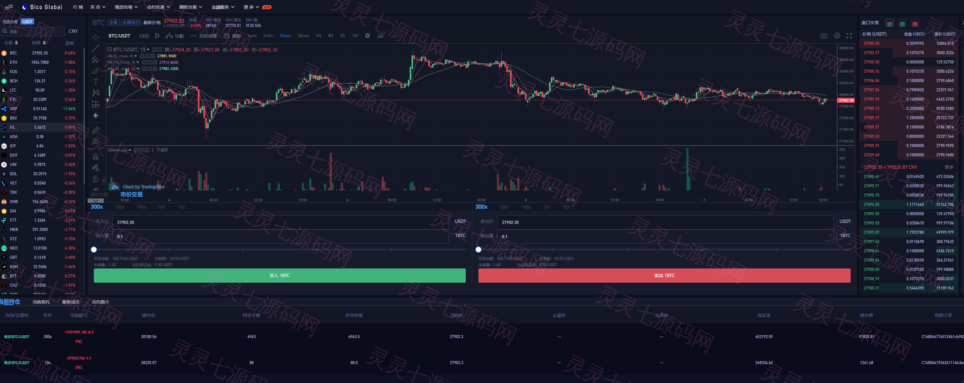 多语言java原生交易所系统/秒合约/IEO/质押/全开源交易所 - 22