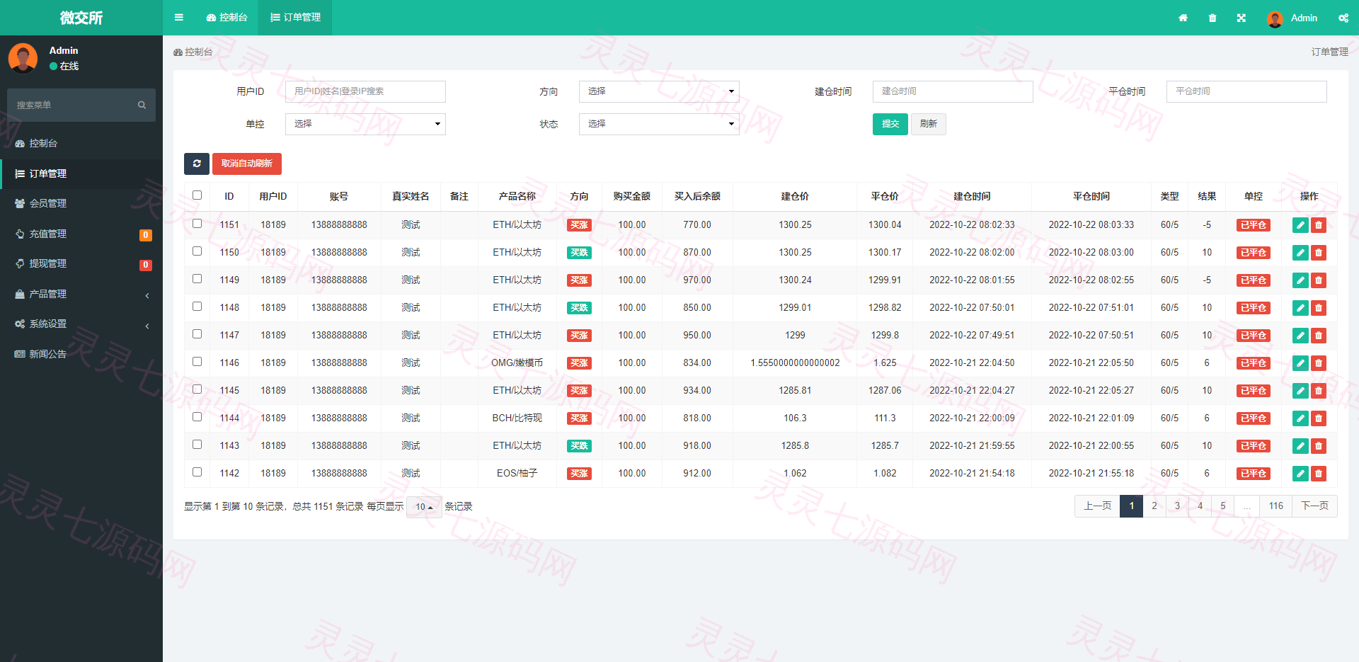 全新K线正常/fastadmin框架双语言外汇系统/微盘系统仿交易所/USDT支付 - 14