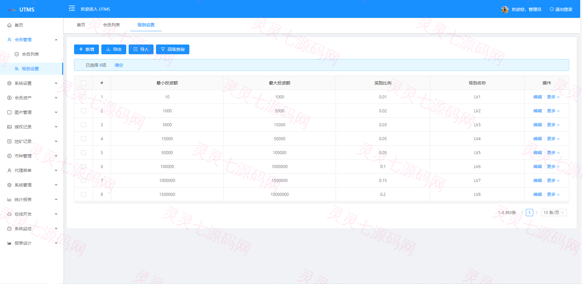 JAVA多语言秒U系统/四链质押生息/挖矿盗u系统 - 8