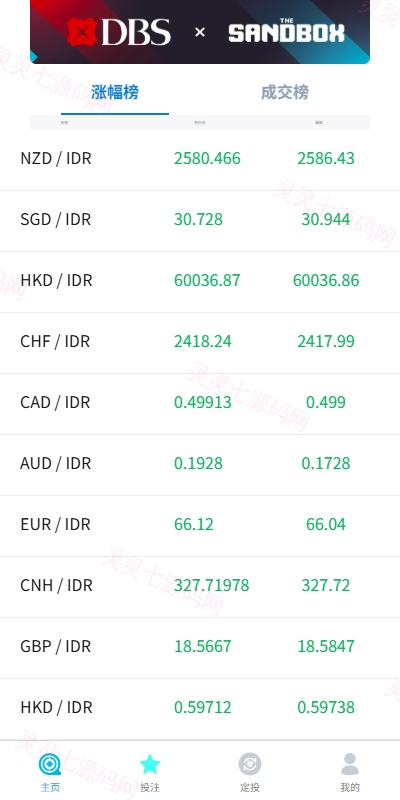 多语言外汇微盘系统/海外微交易/实名认证/前端uniapp - 3