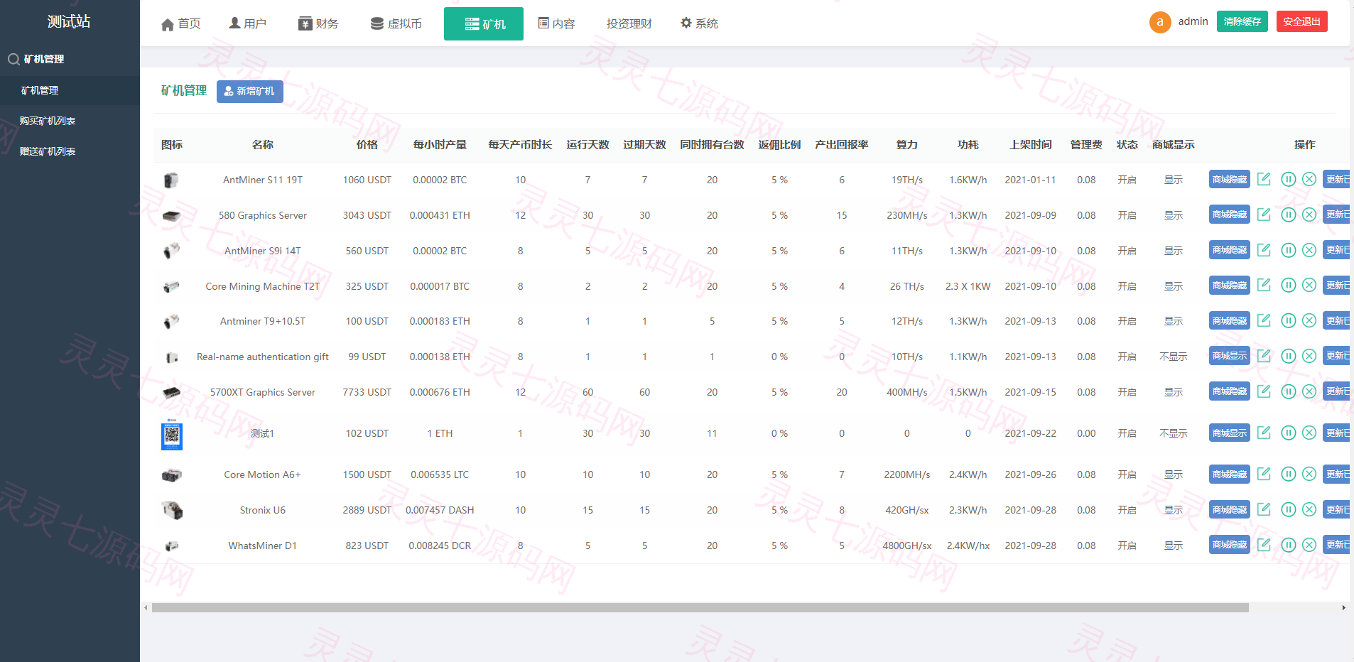 算力模式区块链云GECAPP/矿场/CBT矿池源码/usdt系统交易大厅 - 12