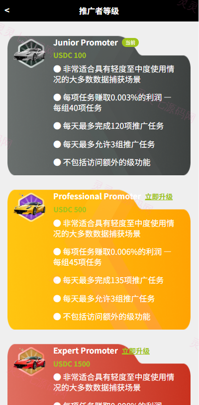 定制版汽车抢单刷单/连单卡单/PC自适应/实名认证/佣金自定义 - 7